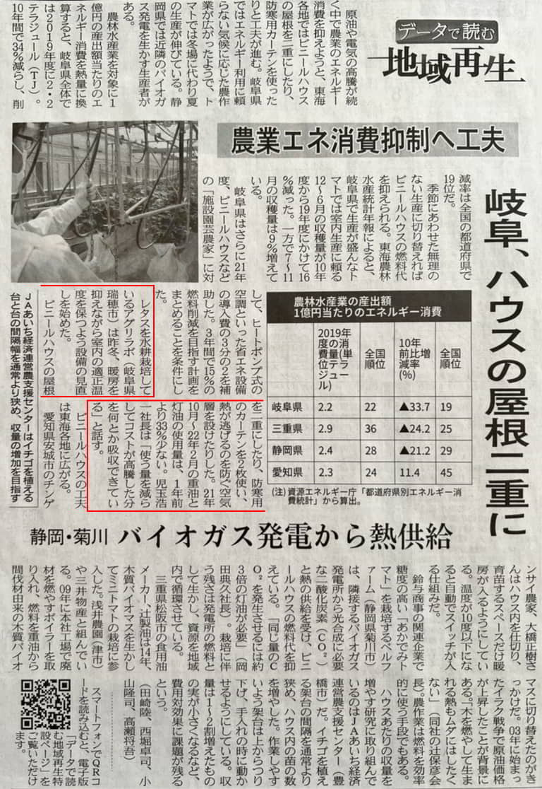 日本経済新聞様